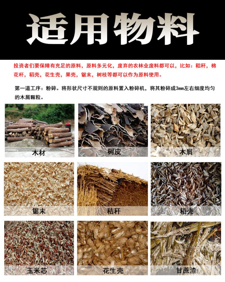 什么是節(jié)能木炭機？